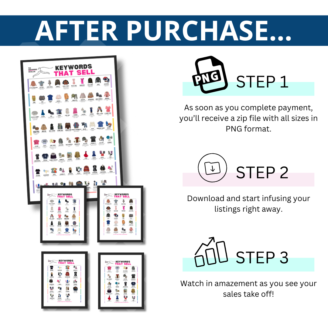 KEYWORDS THAT SELL POSTER | STYLE REFERENCE FOR CLOTHING RESELLERS