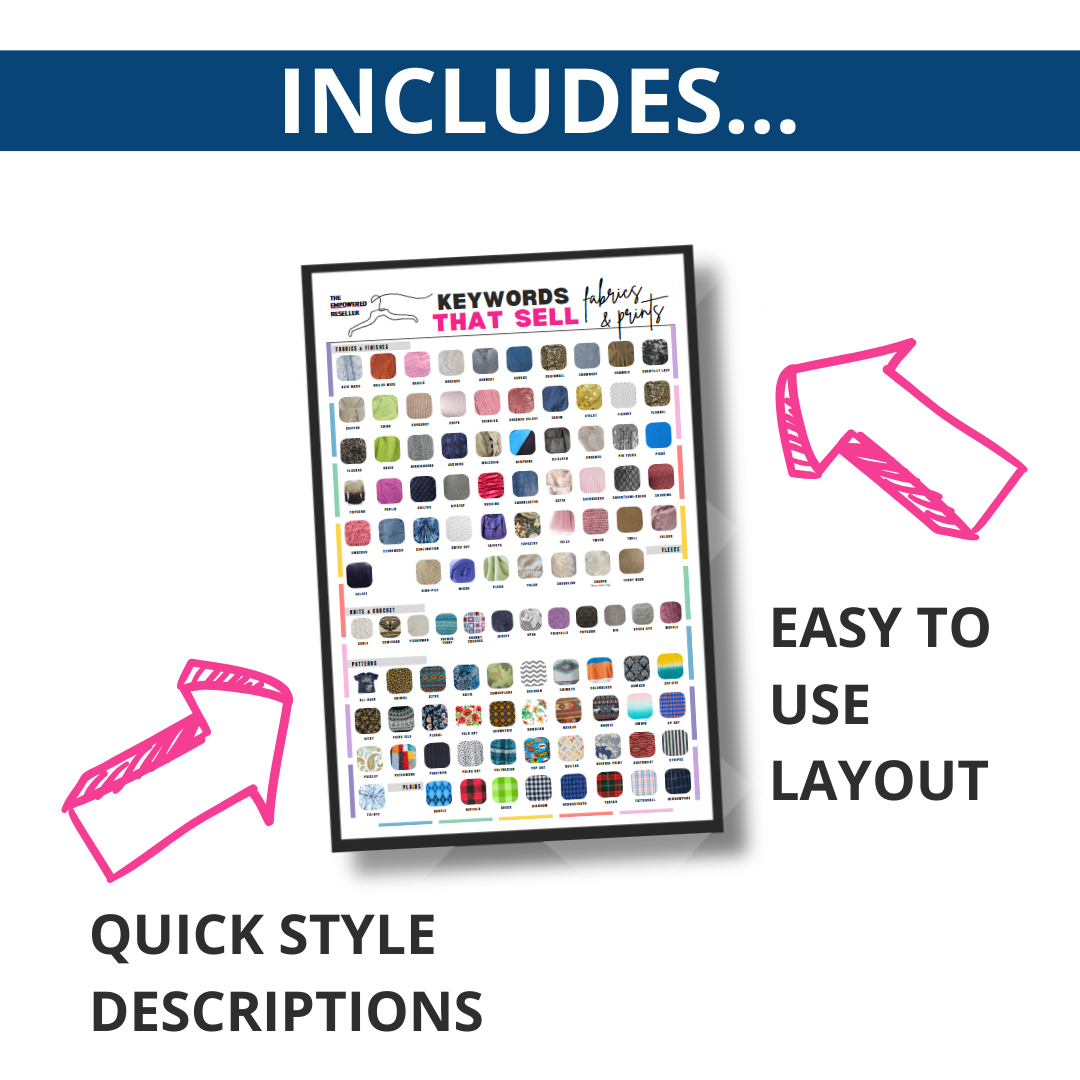 KEYWORDS THAT SELL POSTER | FABRICS & PRINTS - REFERENCE FOR CLOTHING RESELLERS