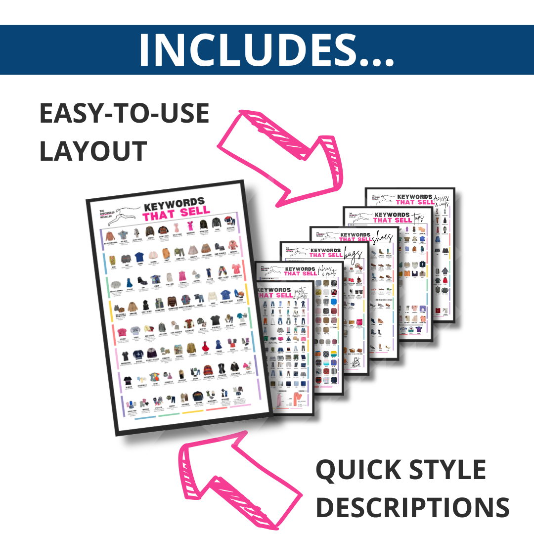 COMPLETE BUNDLE! KEYWORDS THAT SELL POSTERS - REFERENCE FOR CLOTHING RESELLERS