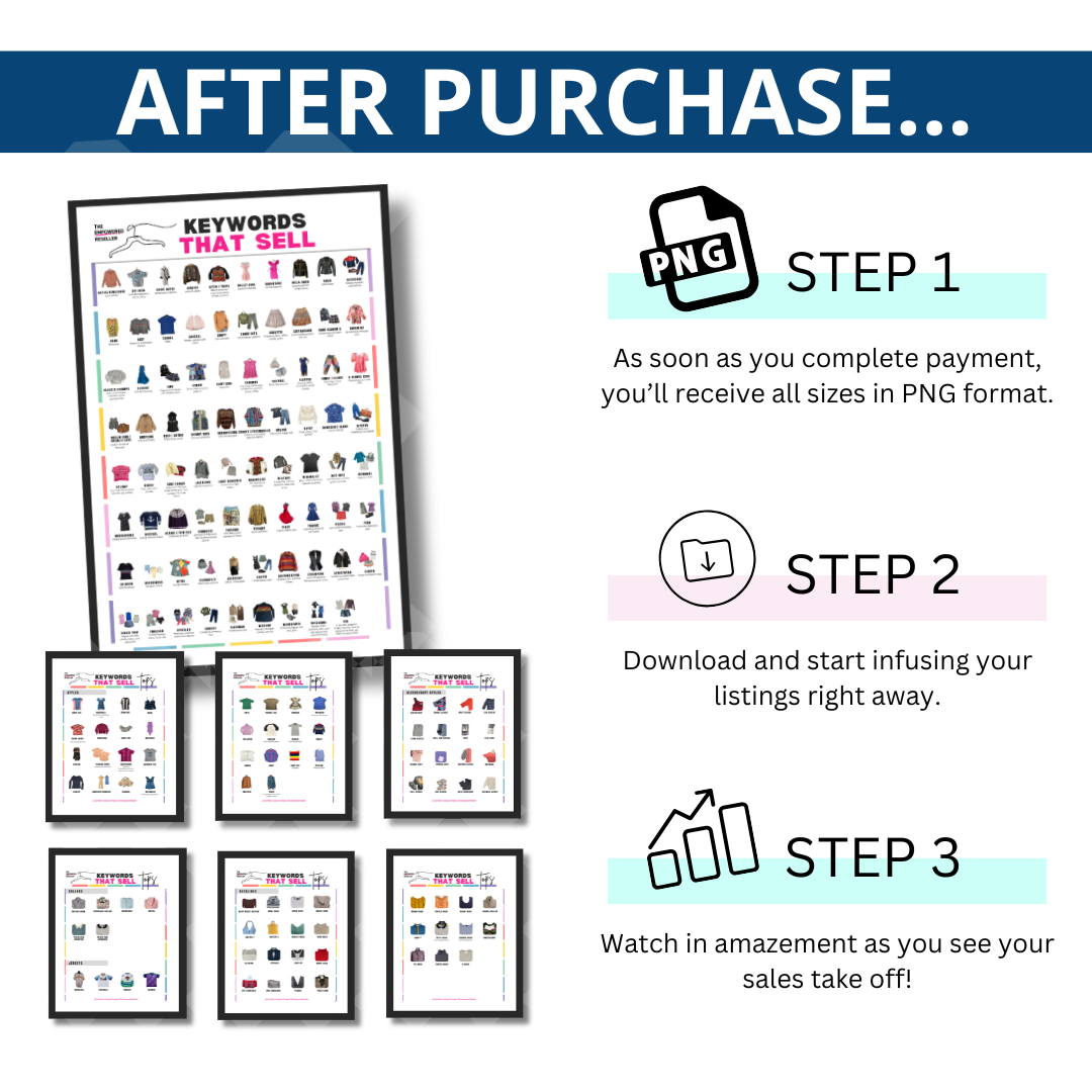 KEYWORDS THAT SELL POSTER | TOPS - REFERENCE FOR CLOTHING RESELLERS