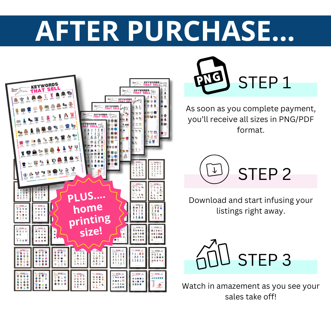 COMPLETE BUNDLE! KEYWORDS THAT SELL POSTERS - REFERENCE FOR CLOTHING RESELLERS