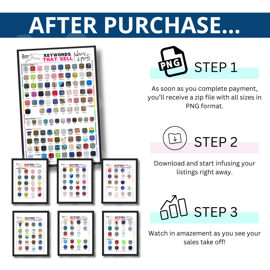 KEYWORDS THAT SELL POSTER | FABRICS & PRINTS - REFERENCE FOR CLOTHING RESELLERS