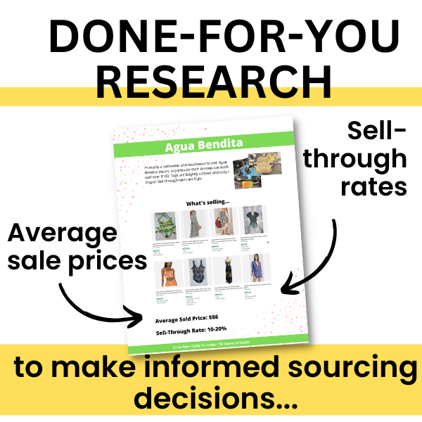 Best Activewear Brands To Resell: Big Money Brand Guide