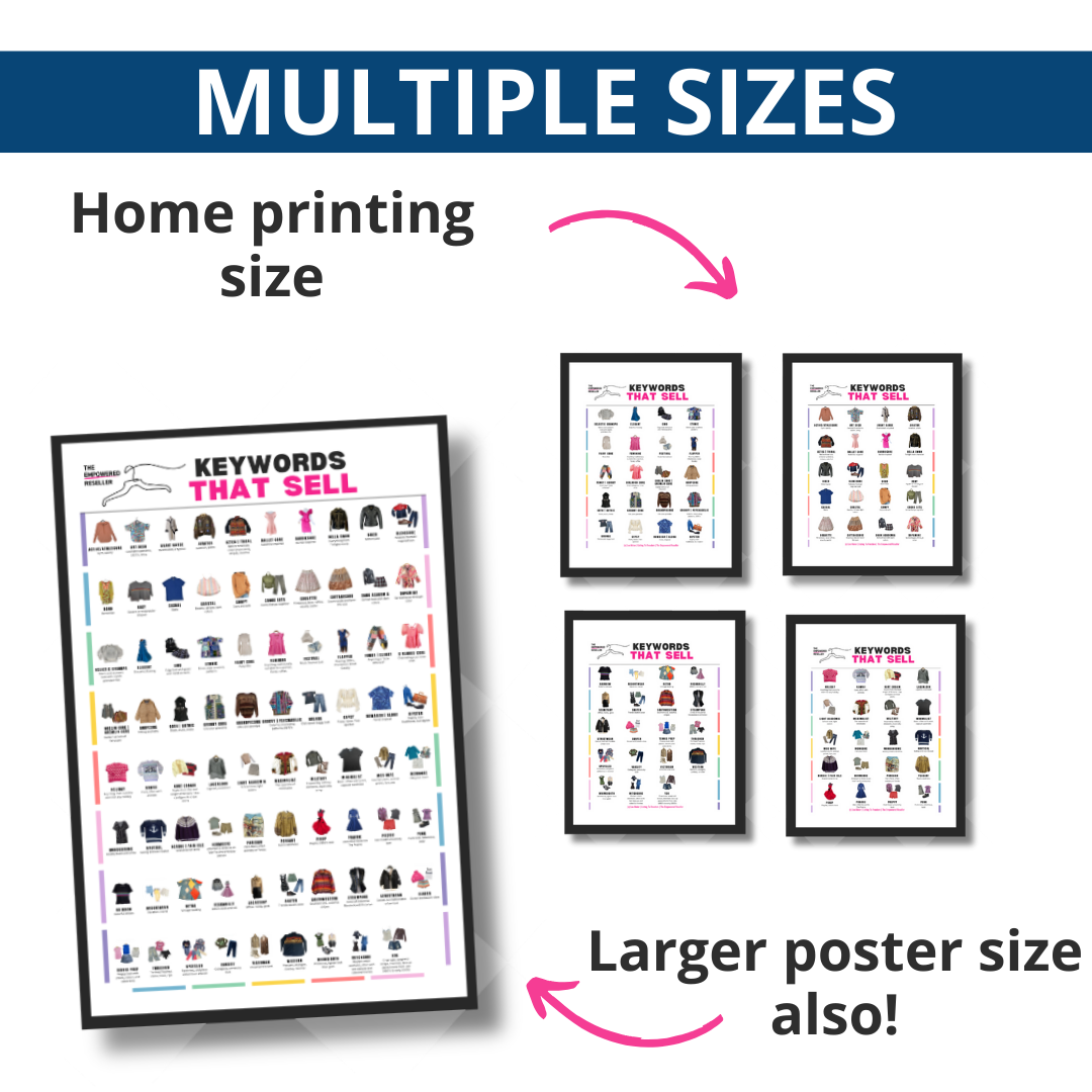 KEYWORDS THAT SELL POSTER | STYLE REFERENCE FOR CLOTHING RESELLERS