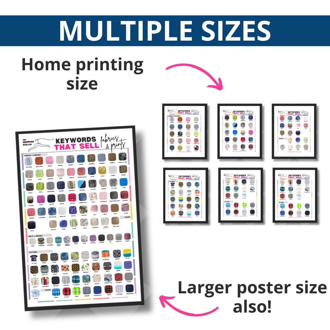 KEYWORDS THAT SELL POSTER | FABRICS & PRINTS - REFERENCE FOR CLOTHING RESELLERS