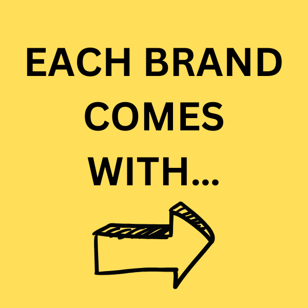 BUNDLE: Fastest Selling Brands & Most Profitable Brands
