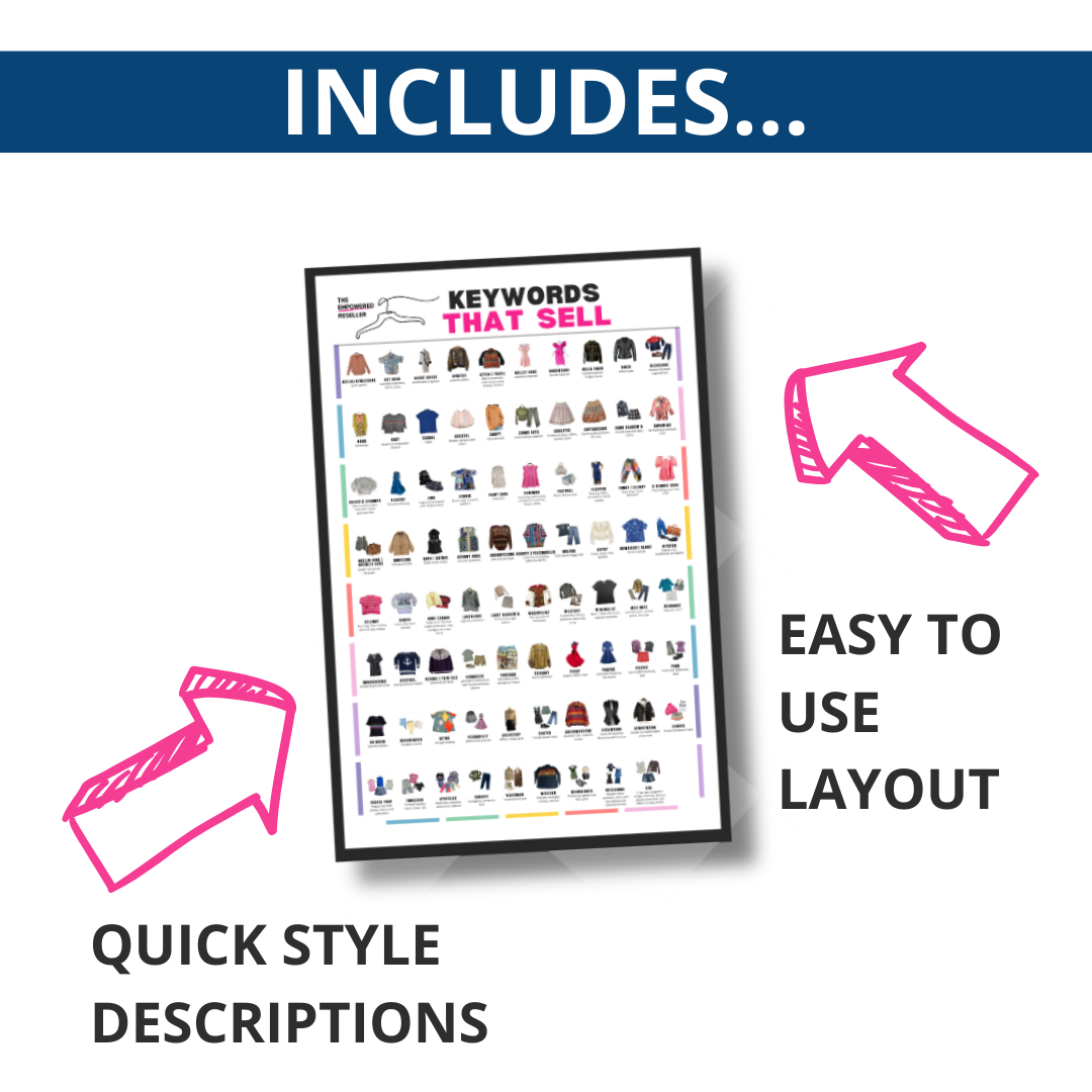 KEYWORDS THAT SELL POSTER | STYLE REFERENCE FOR CLOTHING RESELLERS