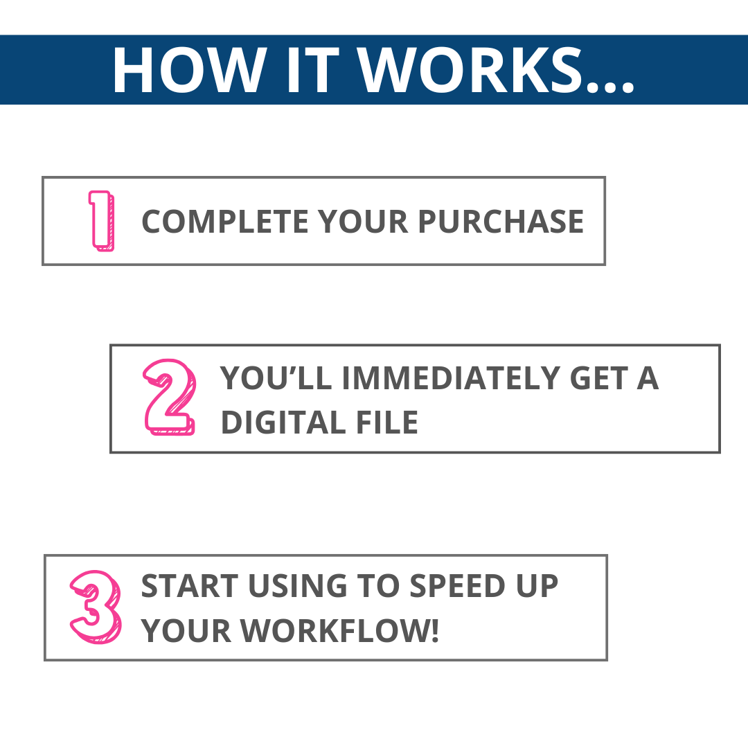 LISTING CARDS For Measurements and Condition | Reseller Productivity | Listing Workflow | Batching