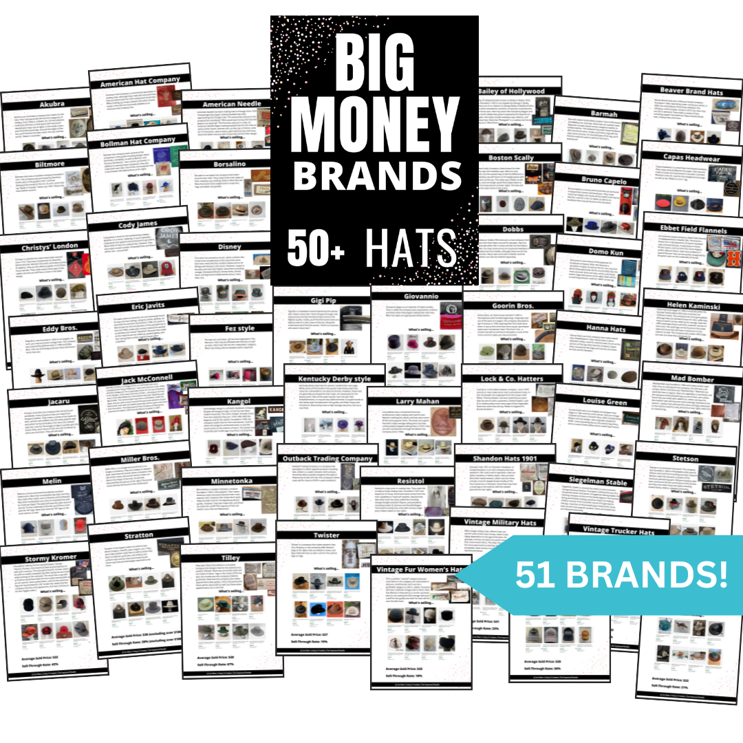 Best Hat Brands To Resell: Big Money Brand Guide