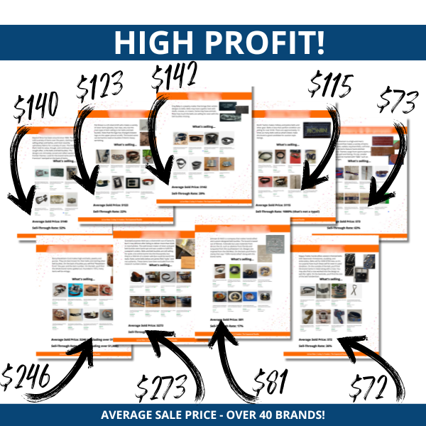 Best Belt Brands To Resell: Big Money Brand Guide