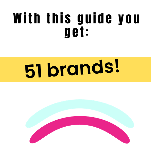 Best Hat Brands To Resell: Big Money Brand Guide