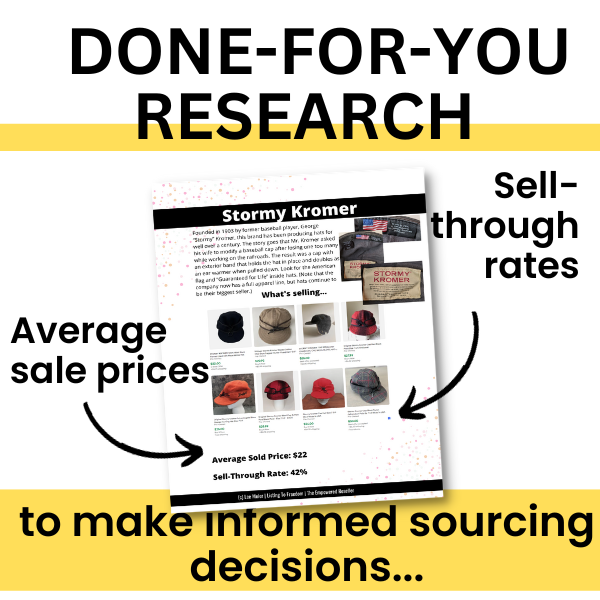 Best Hat Brands To Resell: Big Money Brand Guide