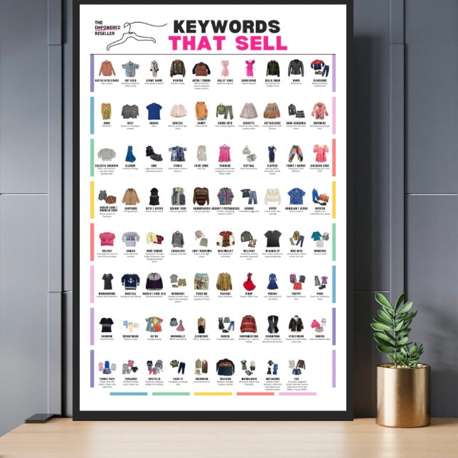 KEYWORDS THAT SELL POSTER | STYLE REFERENCE FOR CLOTHING RESELLERS
