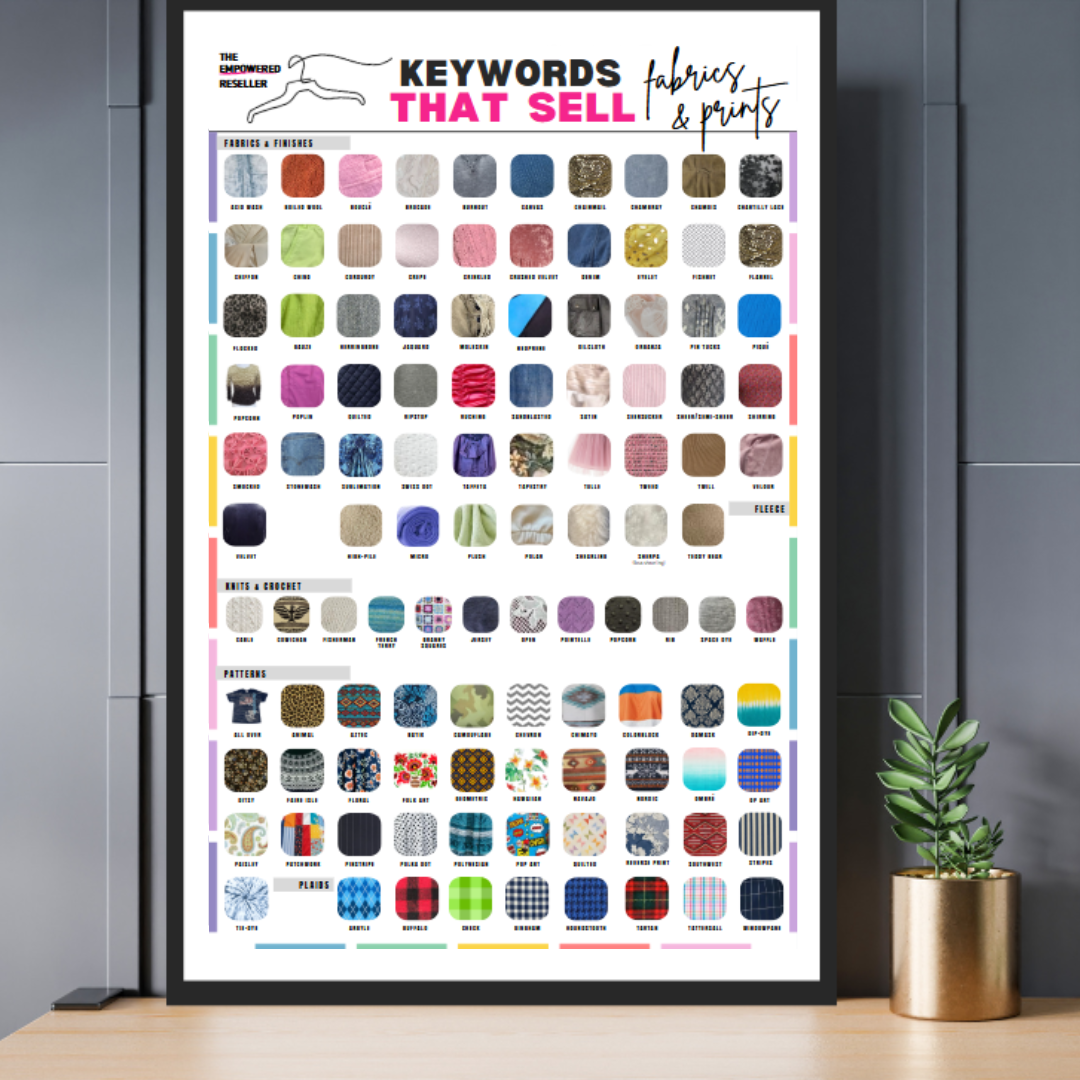 KEYWORDS THAT SELL POSTER | FABRICS & PRINTS - REFERENCE FOR CLOTHING RESELLERS