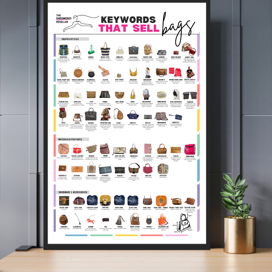 KEYWORDS THAT SELL POSTER | BAGS & HANDBAGS - REFERENCE FOR CLOTHING RESELLERS