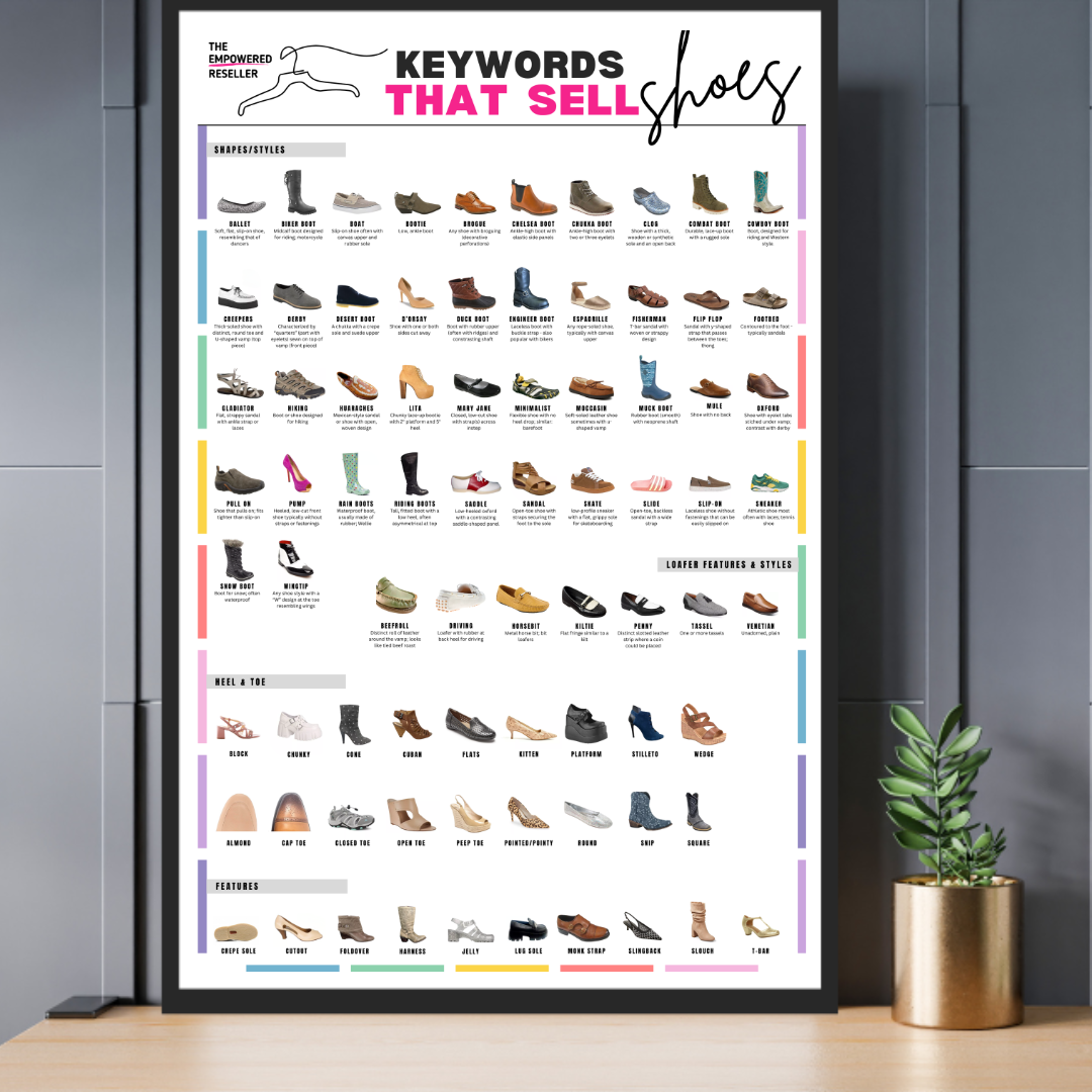 KEYWORDS THAT SELL POSTER | SHOES - REFERENCE FOR CLOTHING RESELLERS
