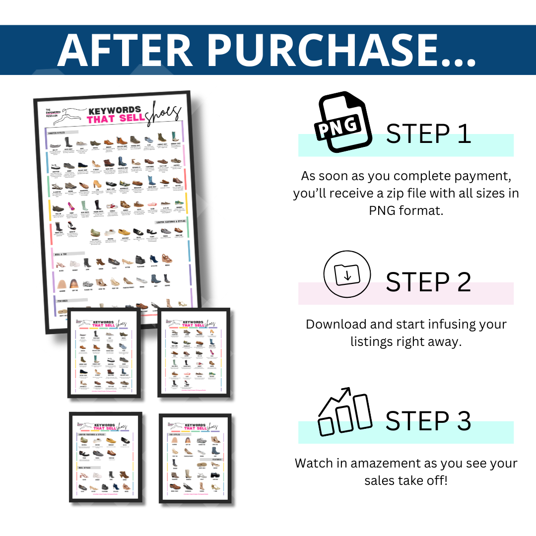 KEYWORDS THAT SELL POSTER | SHOES - REFERENCE FOR CLOTHING RESELLERS