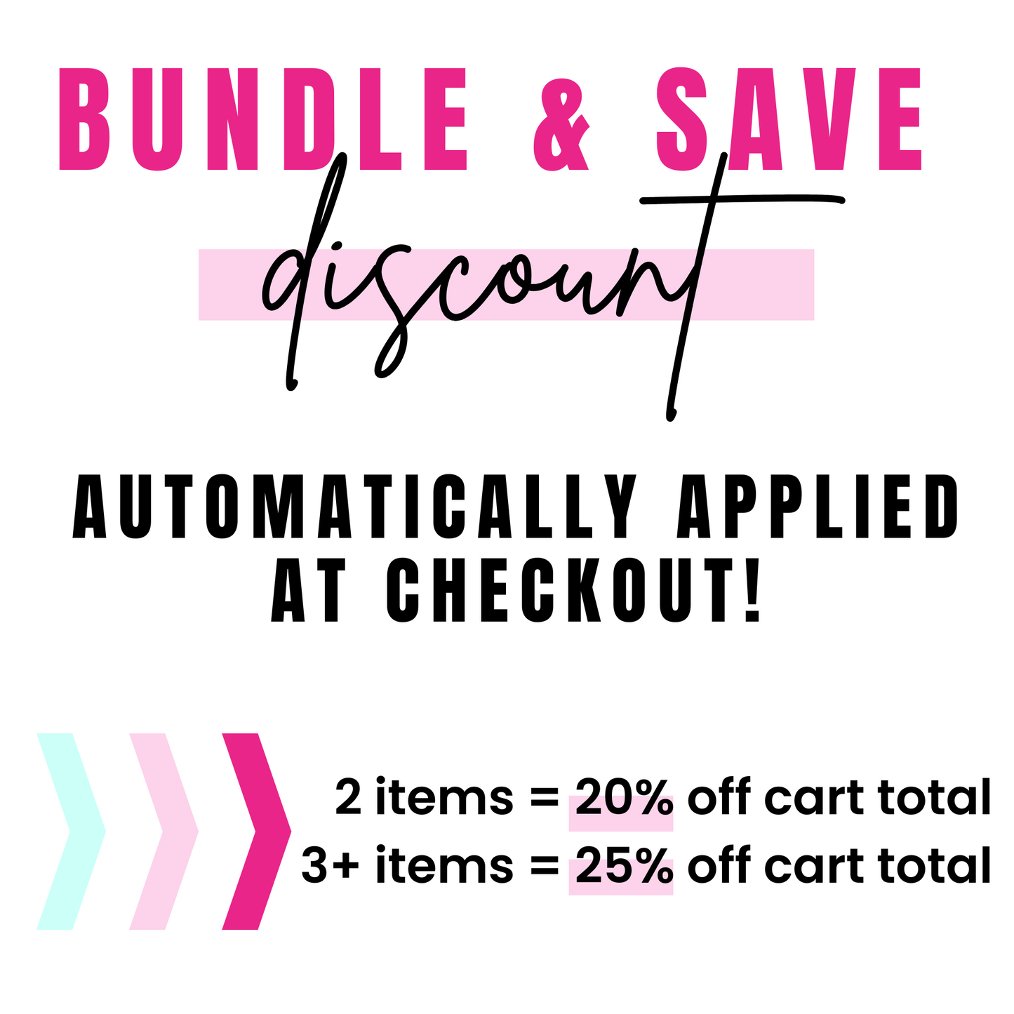 COMPLETE BUNDLE OF 4 "SIMPLIFIED" MINI COURSES