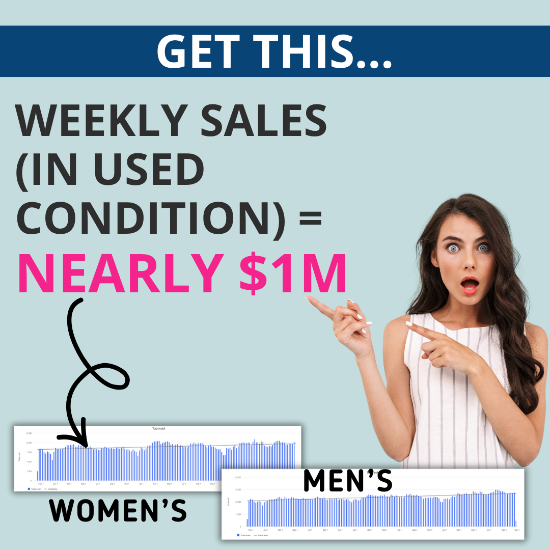 SOURCING BOX: ATHLETIC SHOES