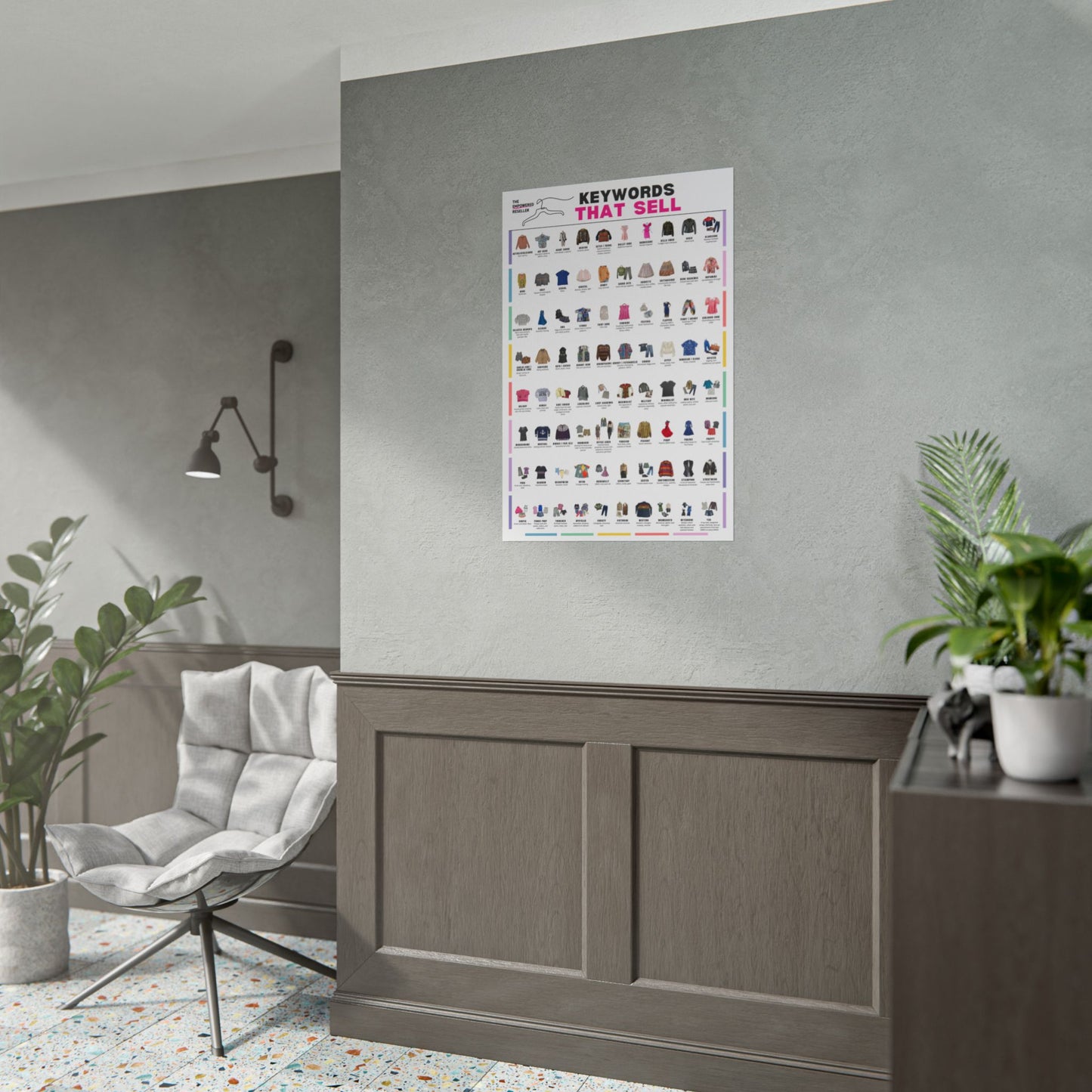KEYWORDS THAT SELL POSTER (PRINT VERSION) | STYLE REFERENCE FOR RESELLERS