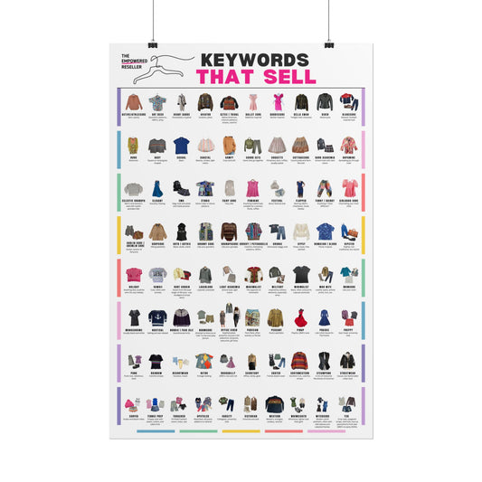KEYWORDS THAT SELL POSTER (PRINT VERSION) | STYLE REFERENCE FOR RESELLERS