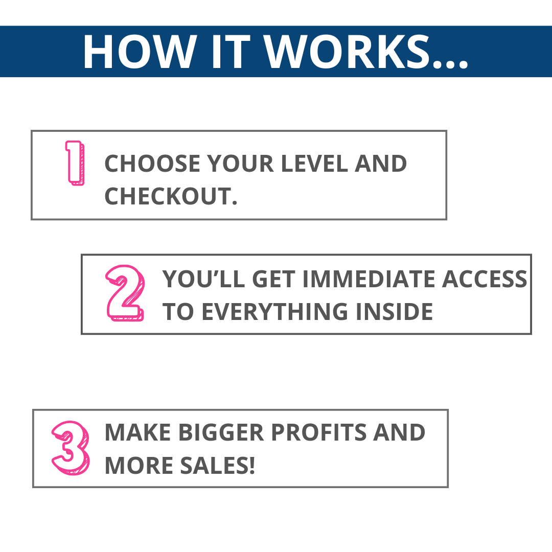 The Empowered Reseller Membership Program