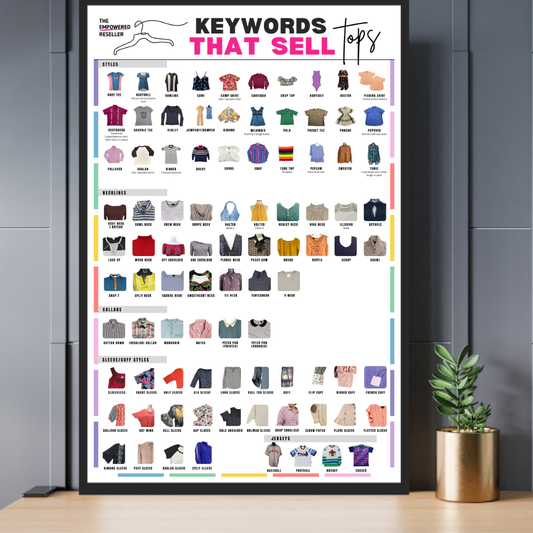 KEYWORDS THAT SELL POSTER | TOPS - REFERENCE FOR CLOTHING RESELLERS