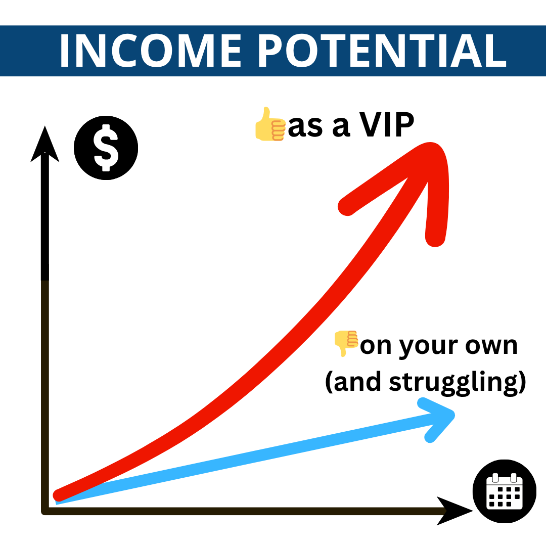 SOURCING BOX: ATHLETIC SHOES