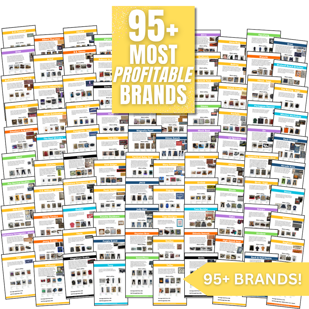 BUNDLE: Fastest Selling Brands & Most Profitable Brands