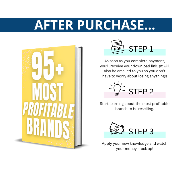 BUNDLE: Fastest Selling Brands & Most Profitable Brands