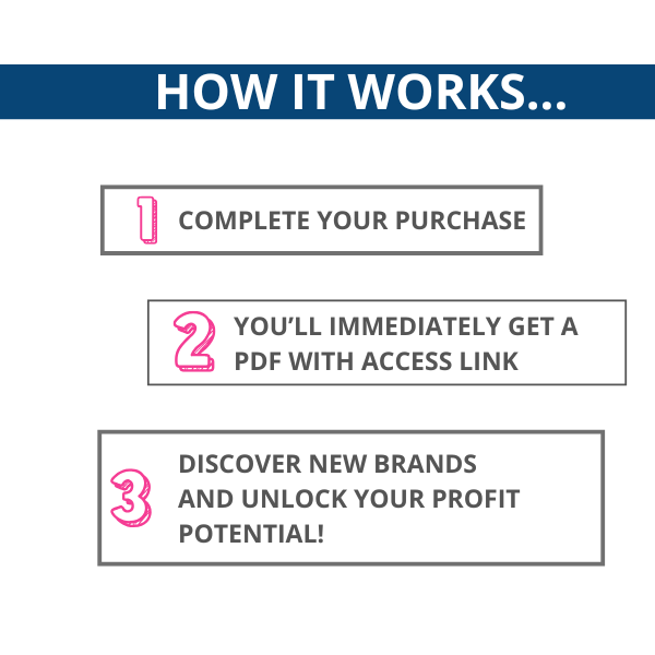 Best Belt Brands To Resell: Big Money Brand Guide
