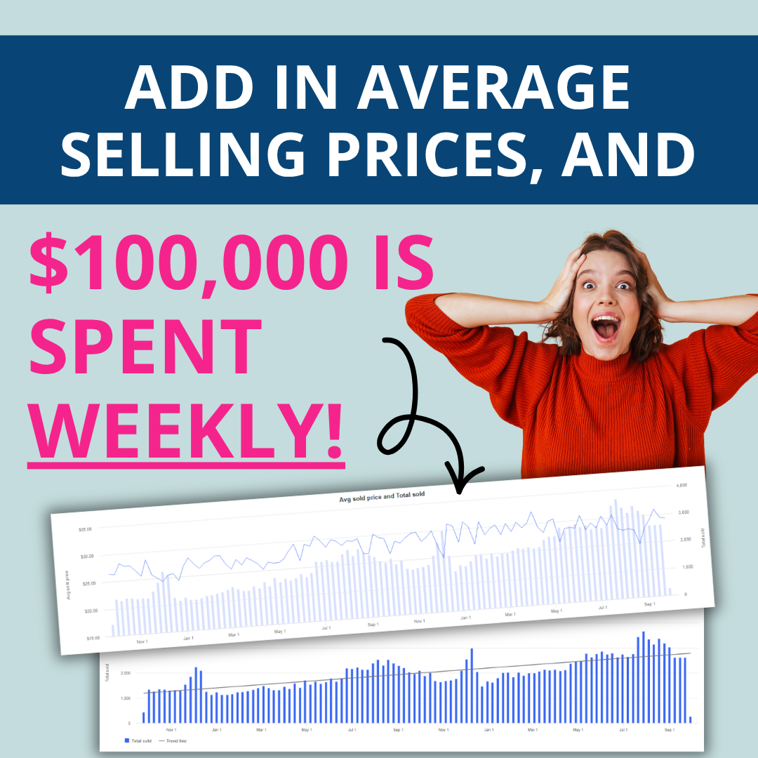 SOURCING BOX: BAND TEES